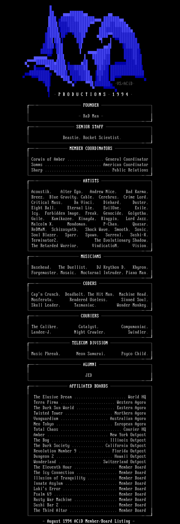 ACiD 1994 Member/Board Listing