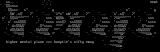 Higher Mental Plane by Nootropic