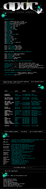 Member List by BA/KRL/FK