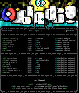 the sites! - august, 1995 by staff