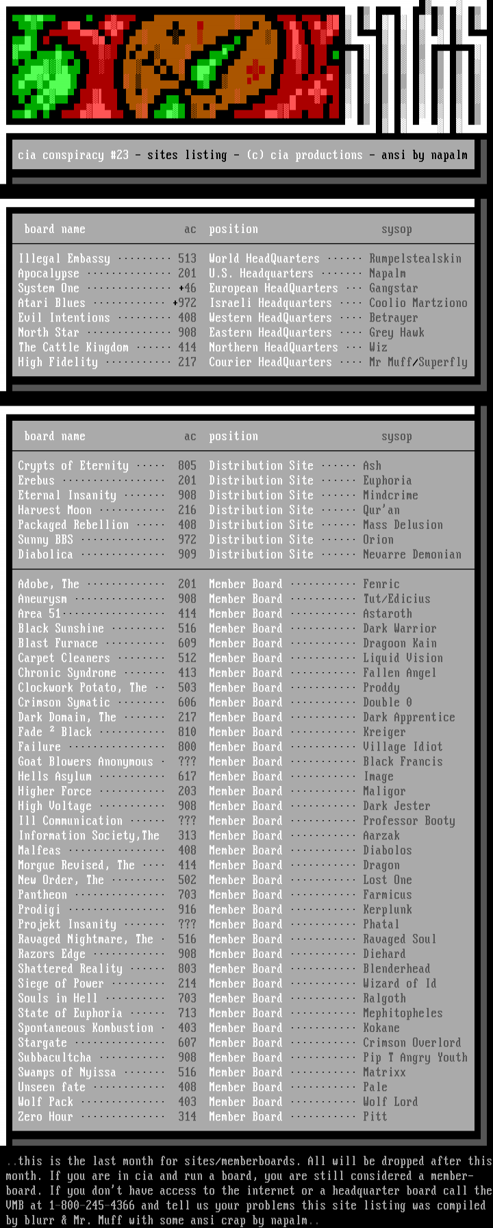 cia pack #23 site listing by cia