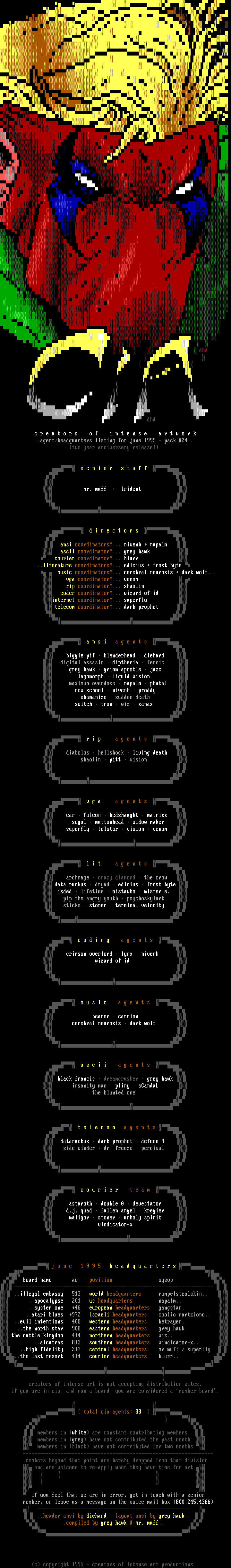 cia pack #24 members & sites by cia