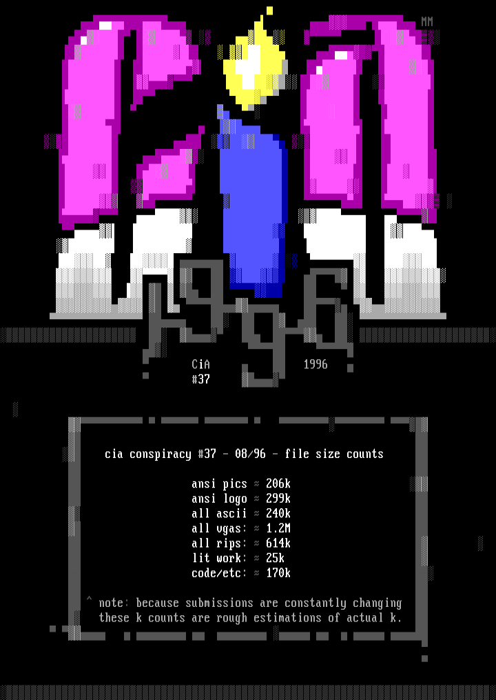 cia conspiracy #37 pack stats by cia