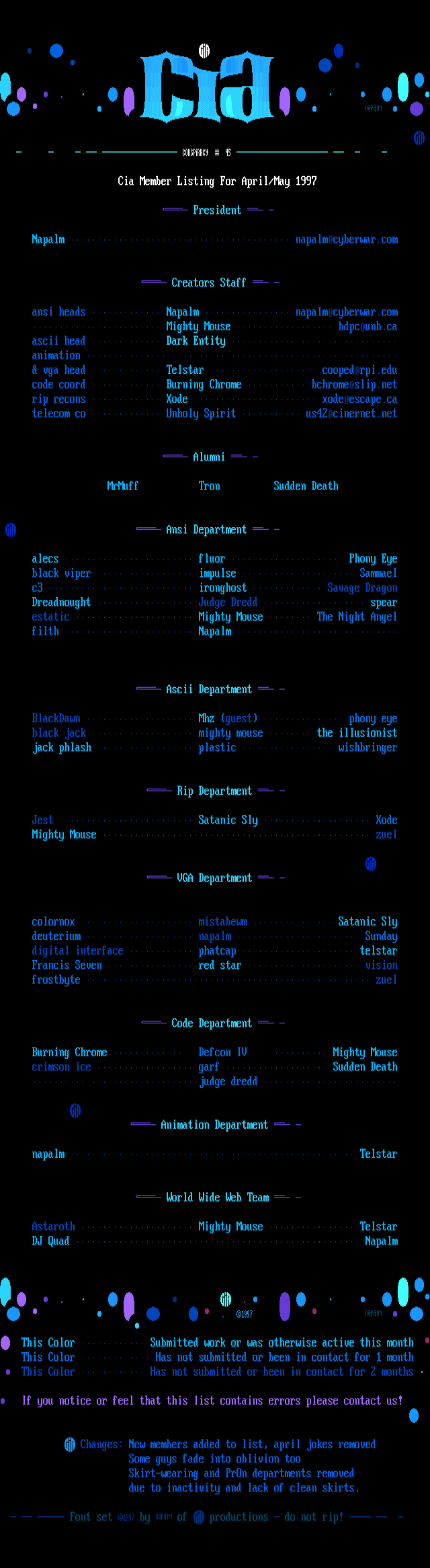 cia conspiracy #45 member list by cia