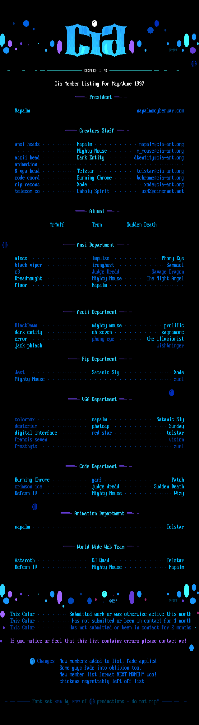 cia conspiracy #46 member list by cia