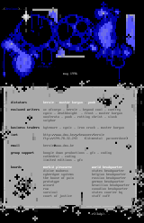 .group.information. by devious