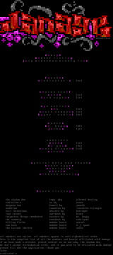 Damage Member/Site Listing (07/95) by Damage