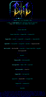 Evil Member List as of 12/95 by Sigmar