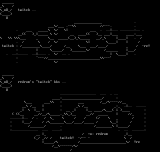 Twitch Asciis by Rzicus