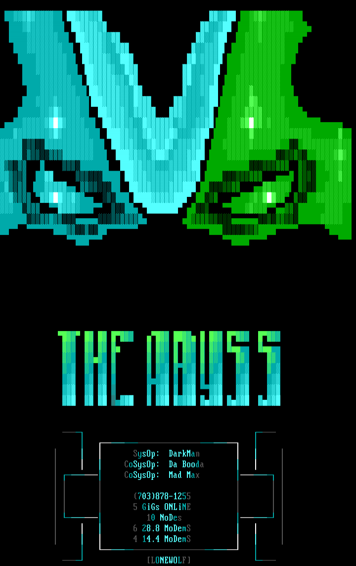 The ABySS by LoneWolf