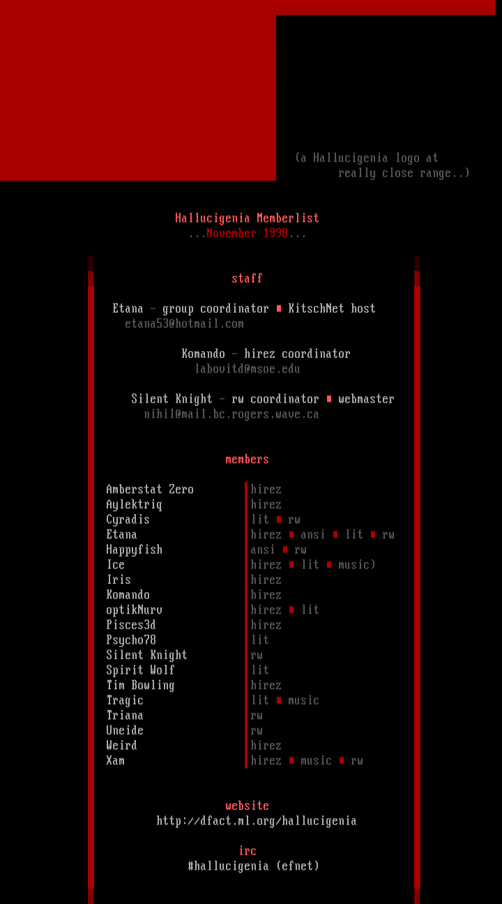 Hallucigenia 11/98 Memberlist