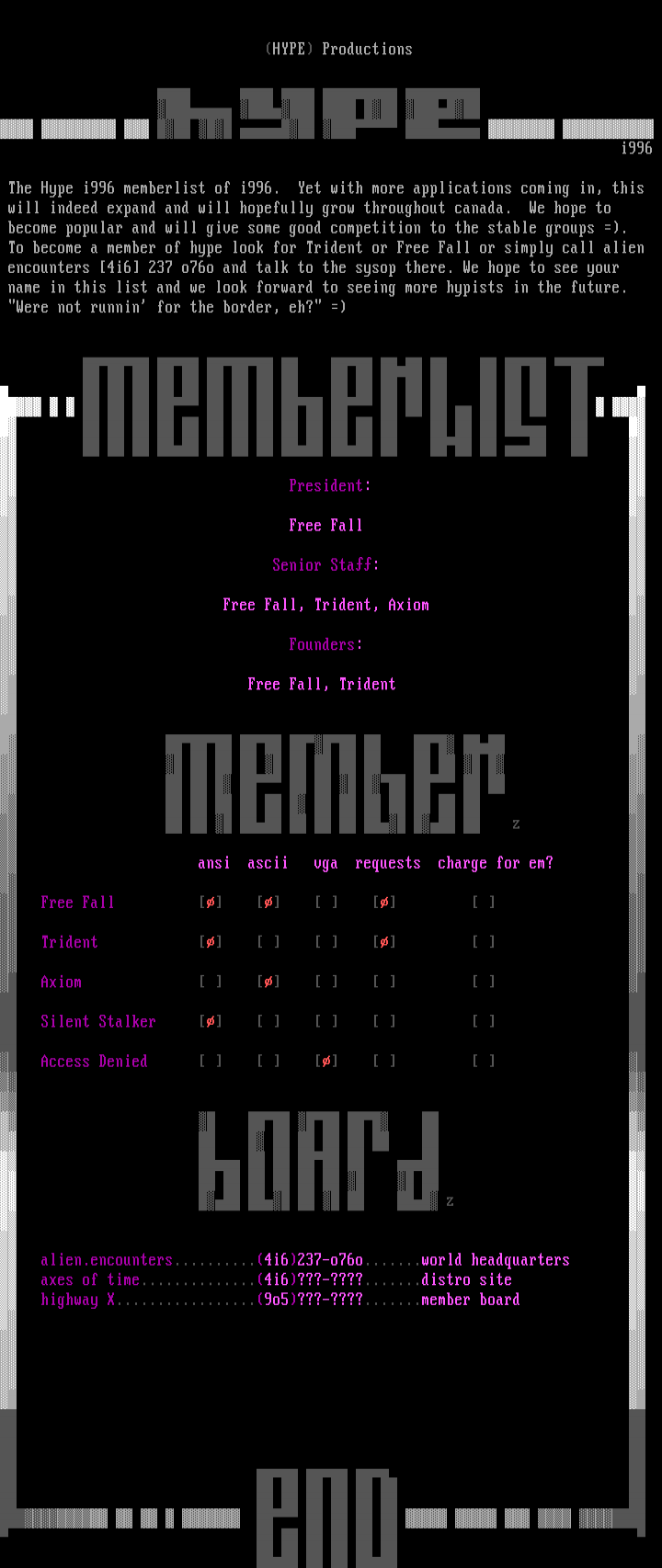members.listing.o6.96 by Hype ss