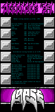 Lapse Member Listing 12/94 by Time Killer