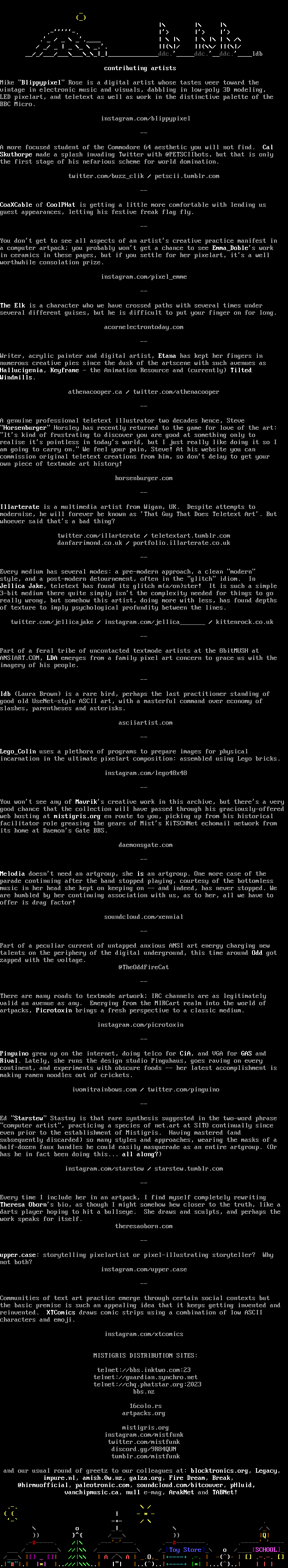 MIST1219 list of contributors by Cthulu, ldb
