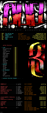 memberlist 0198 by PLF crew 1998