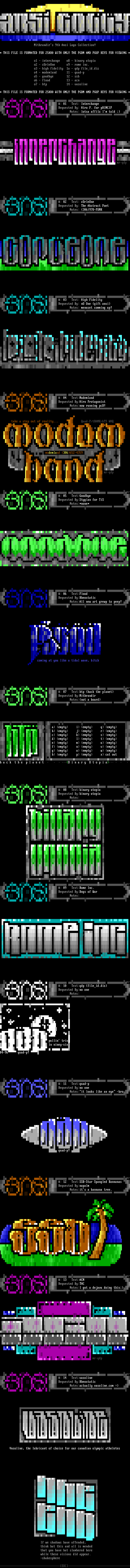 Ansi Logo Collection(9) by Mithrandir