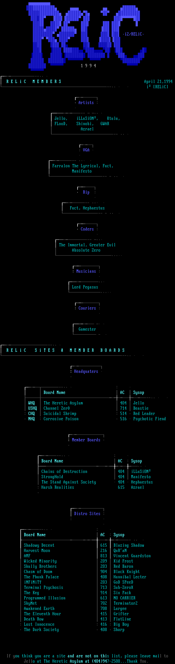RELiC Memberlist by Multiple Artists
