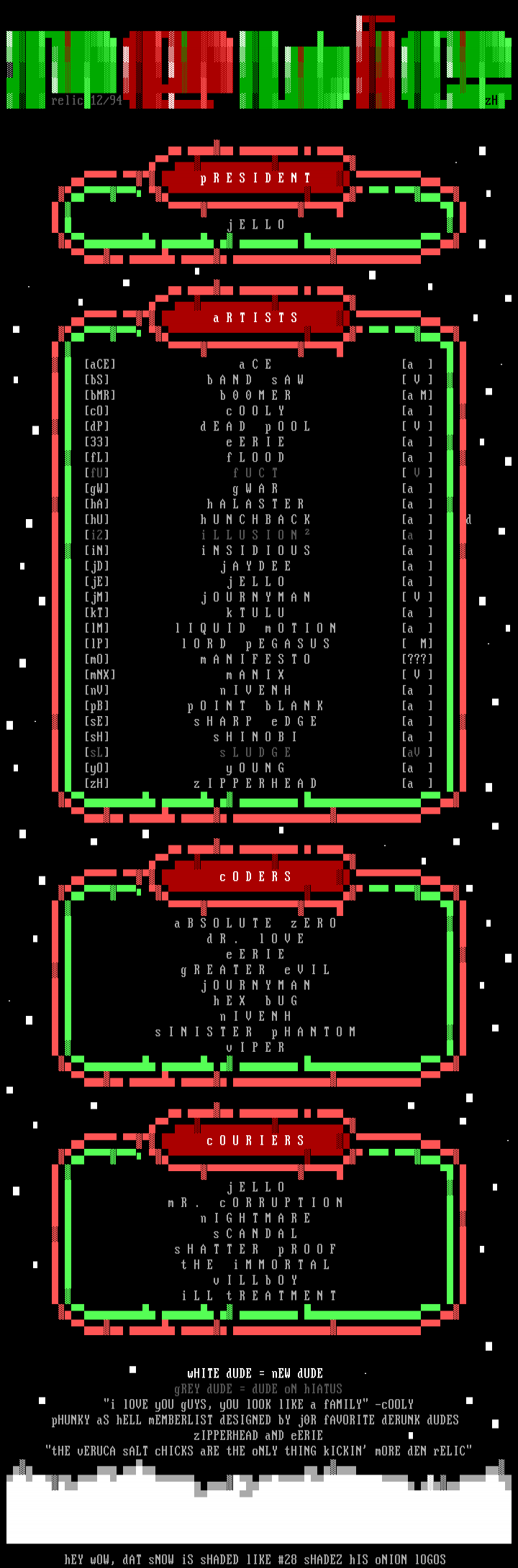 mEMBER lIST by eERIE