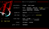 0497 memberlist! by Root