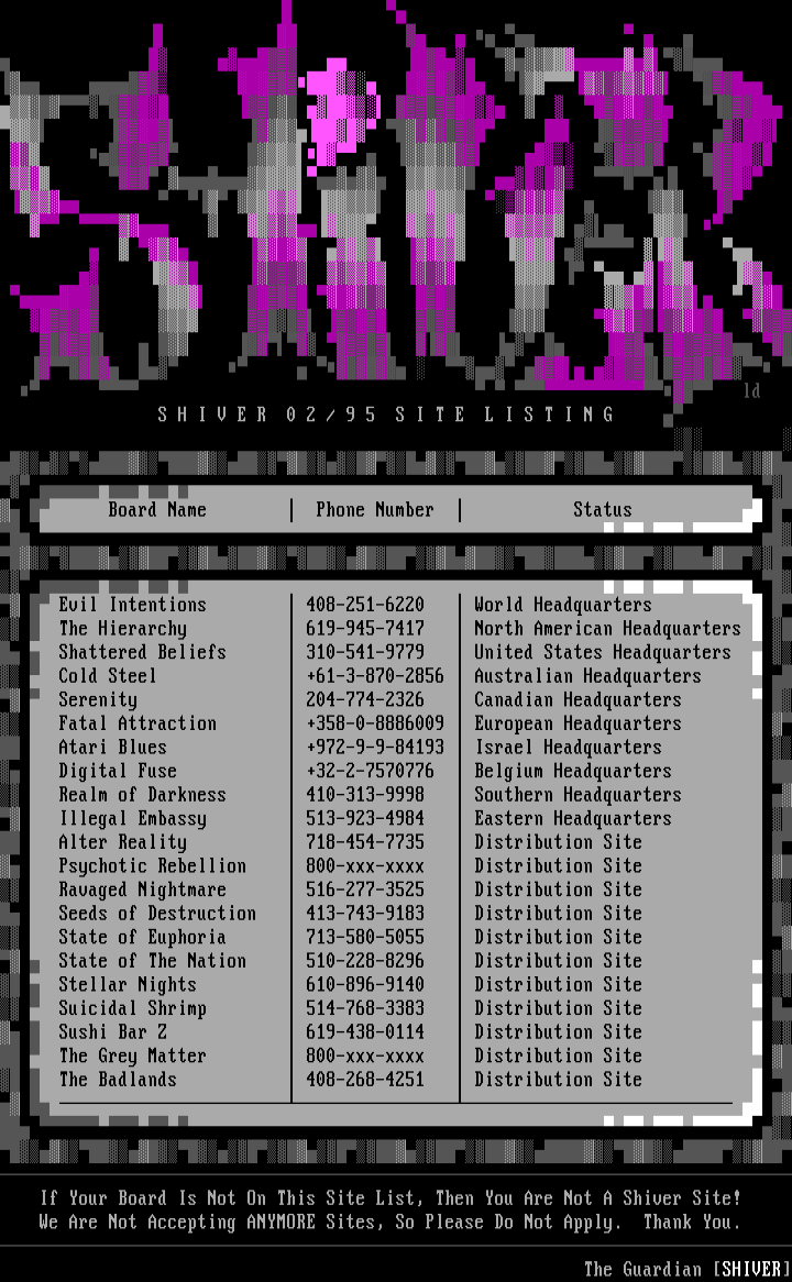 SHIVER 02/95 Site List by The Guardian
