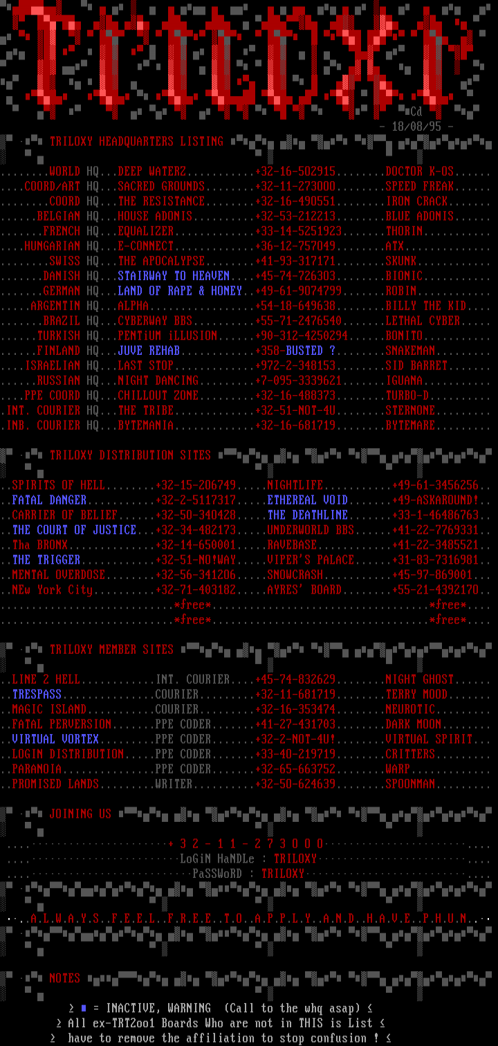 SiTeS LiST by TRiLoXy CooRDiNaTioN