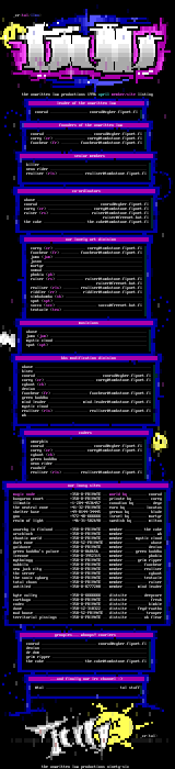 April 1996 Member/Site listing by TUL Staff