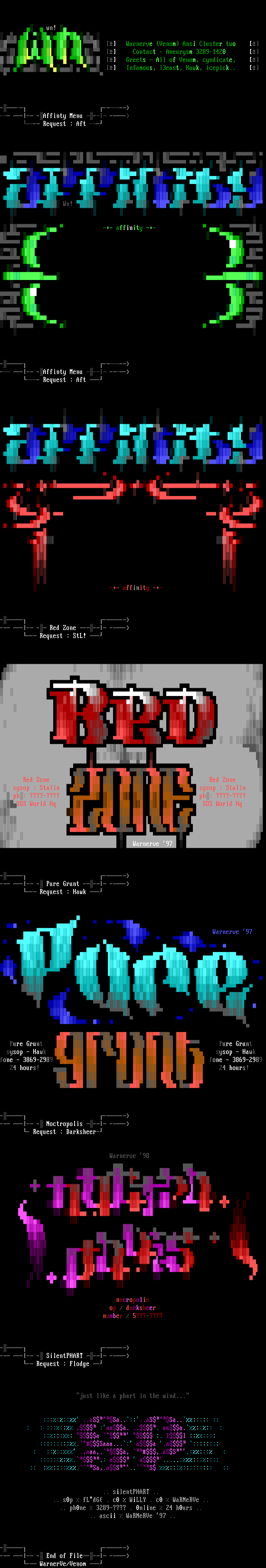 ansi cluster two by Warnerve